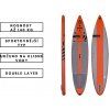evo cruising nafukovaci paddleboad vlastnosti (1)