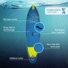 combo pack paddleboard wattsup sar new model full pack